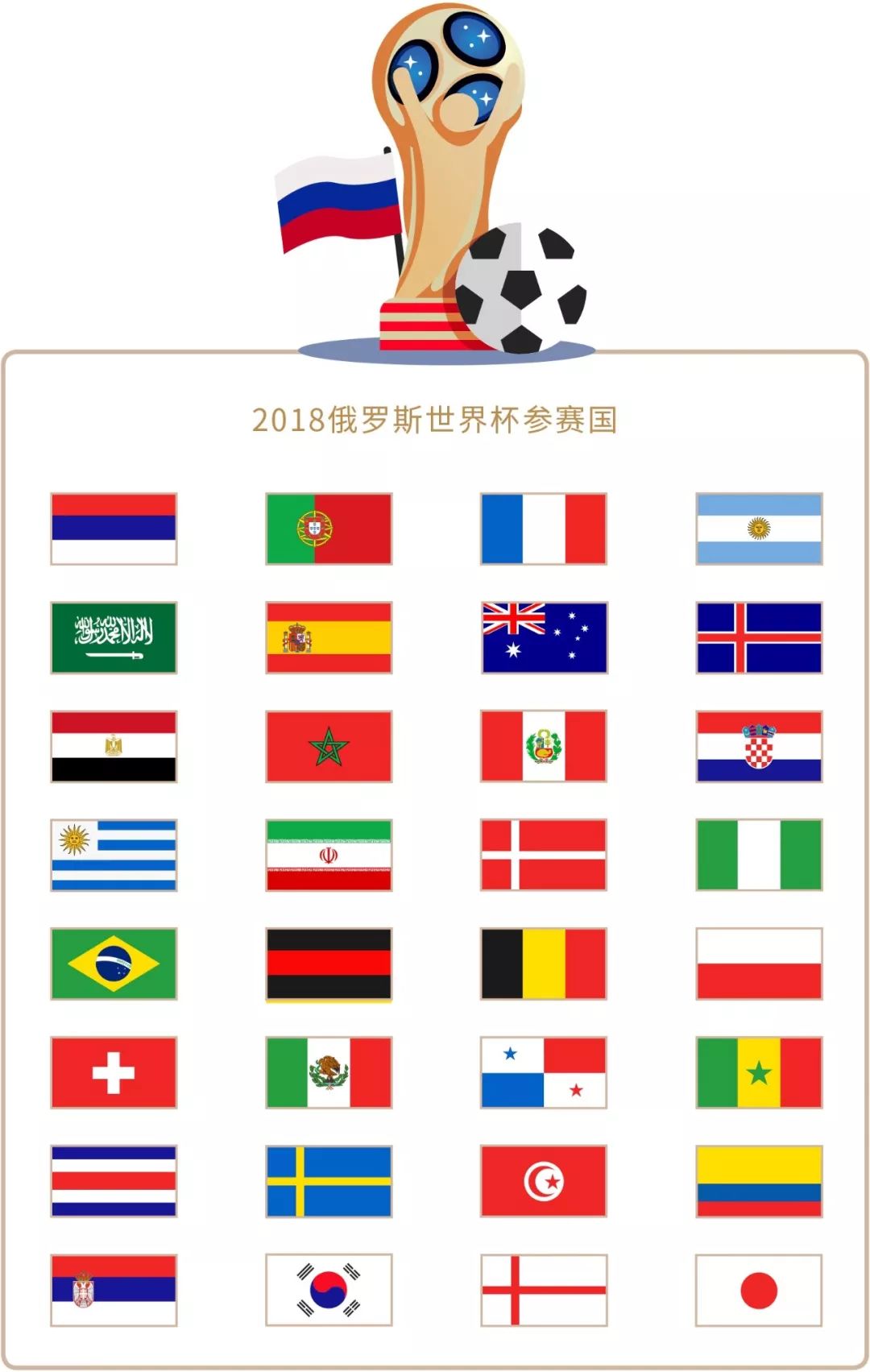 要性例如前